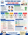 Hướng dẫn quy định xử lý học sinh