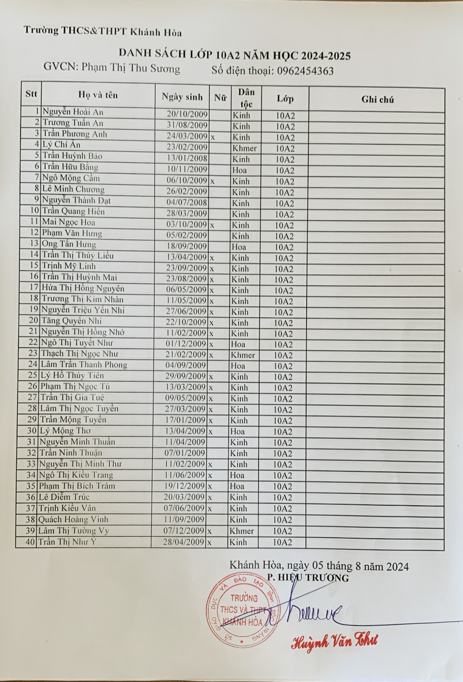 Lop 10A2