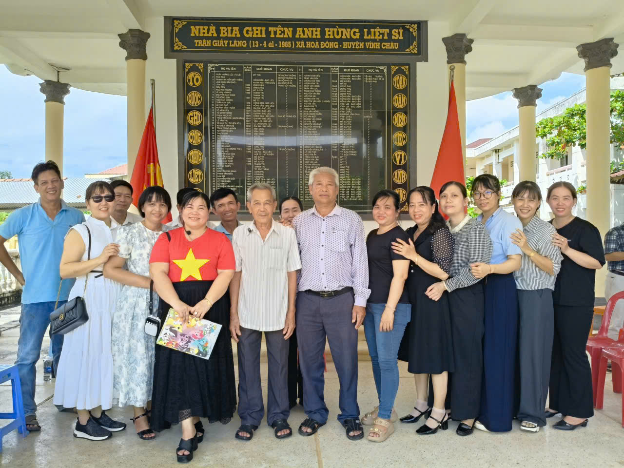 Học tập và thực hành tư tưởng, đạo đức, phương pháp, phong cách Hồ Chí Minh theo tinh thần Chỉ thị số 07-CT/TW
