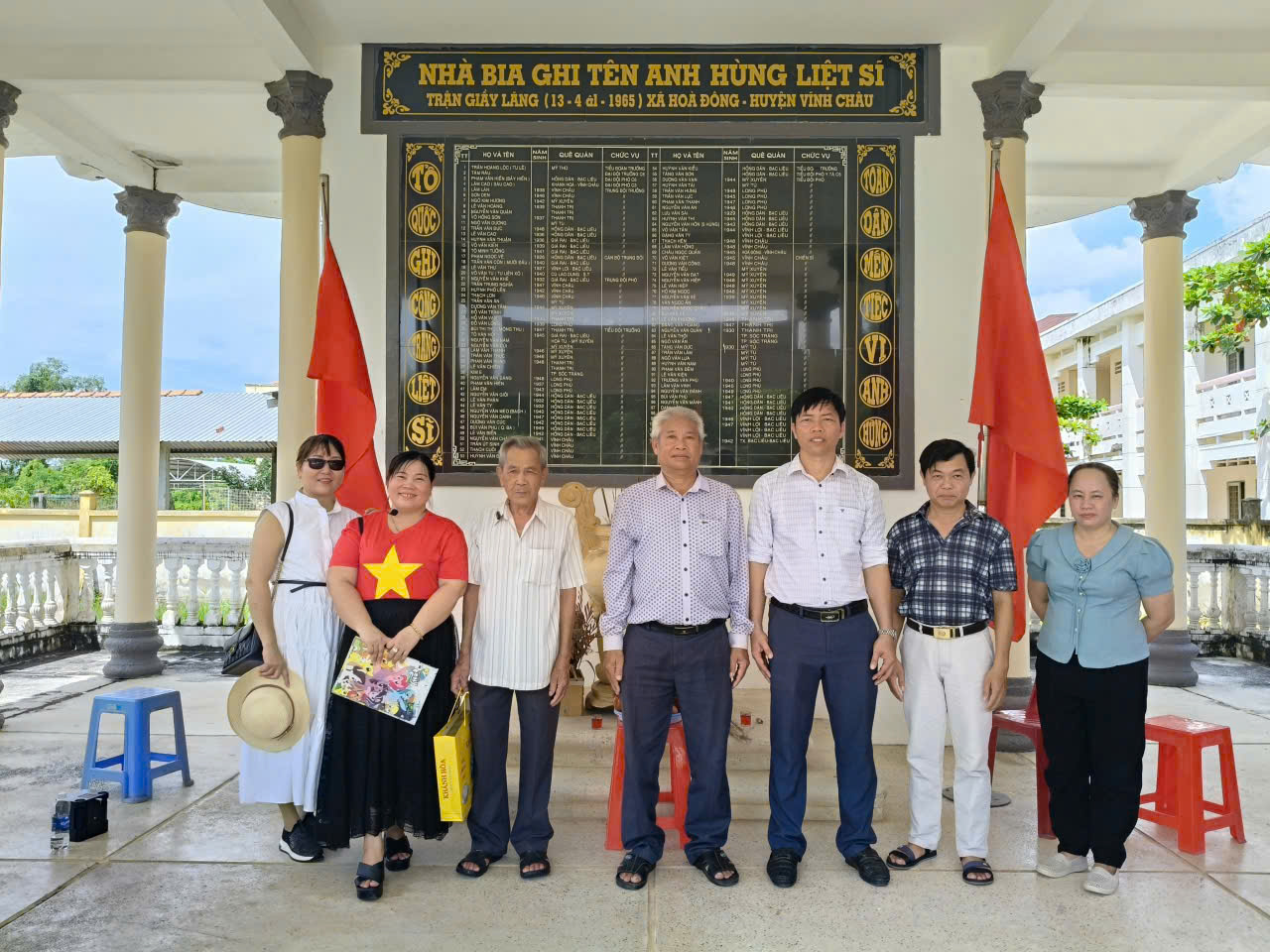 Học tập và thực hành tư tưởng, đạo đức, phương pháp, phong cách Hồ Chí Minh theo tinh thần Chỉ thị số 07-CT/TW