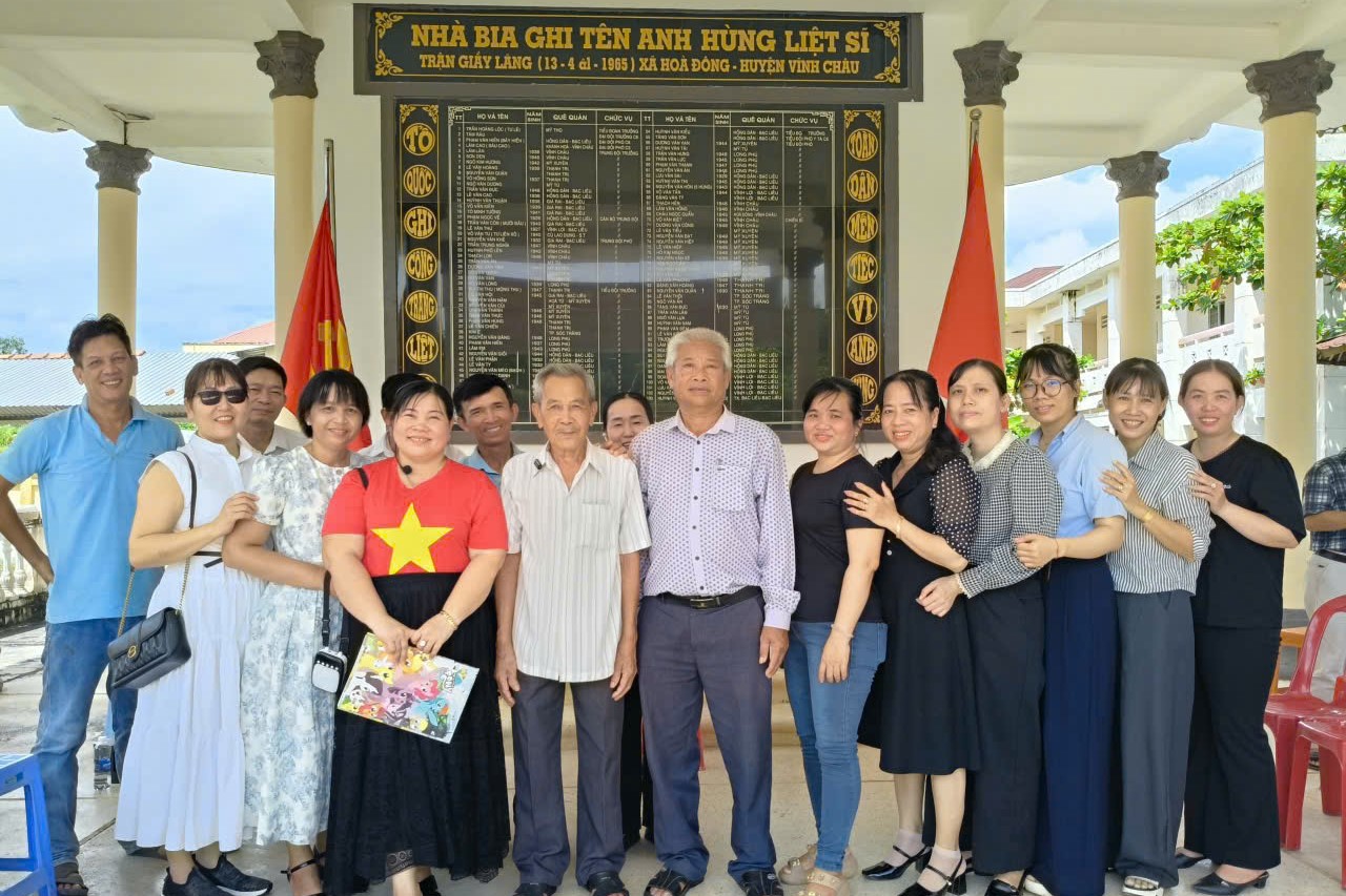 Học tập và thực hành tư tưởng, đạo đức, phương pháp, phong cách Hồ Chí Minh theo tinh thần Chỉ thị số 07-CT/TW